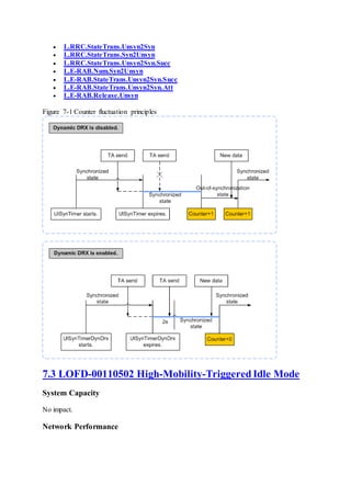  L.RRC.StateTrans.Unsyn2Syn
 L.RRC.StateTrans.Syn2Unsyn
 L.RRC.StateTrans.Unsyn2Syn.Succ
 L.E-RAB.Num.Syn2Unsyn
 L.E-RAB.StateTrans.Unsyn2Syn.Succ
 L.E-RAB.StateTrans.Unsyn2Syn.Att
 L.E-RAB.Release.Unsyn
Figure 7-1 Counter fluctuation principles
7.3 LOFD-00110502 High-Mobility-Triggered Idle Mode
System Capacity
No impact.
Network Performance
 