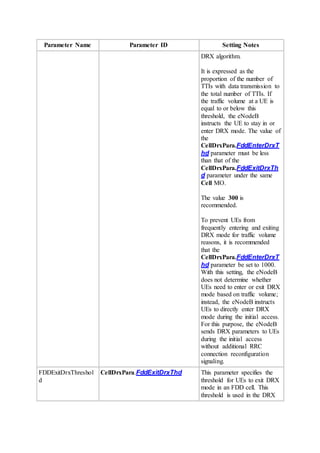 Parameter Name Parameter ID Setting Notes
DRX algorithm.
It is expressed as the
proportion of the number of
TTIs with data transmission to
the total number of TTIs. If
the traffic volume at a UE is
equal to or below this
threshold, the eNodeB
instructs the UE to stay in or
enter DRX mode. The value of
the
CellDrxPara.FddEnterDrxT
hd parameter must be less
than that of the
CellDrxPara.FddExitDrxTh
d parameter under the same
Cell MO.
The value 300 is
recommended.
To prevent UEs from
frequently entering and exiting
DRX mode for traffic volume
reasons, it is recommended
that the
CellDrxPara.FddEnterDrxT
hd parameter be set to 1000.
With this setting, the eNodeB
does not determine whether
UEs need to enter or exit DRX
mode based on traffic volume;
instead, the eNodeB instructs
UEs to directly enter DRX
mode during the initial access.
For this purpose, the eNodeB
sends DRX parameters to UEs
during the initial access
without additional RRC
connection reconfiguration
signaling.
FDDExitDrxThreshol
d
CellDrxPara.FddExitDrxThd This parameter specifies the
threshold for UEs to exit DRX
mode in an FDD cell. This
threshold is used in the DRX
 