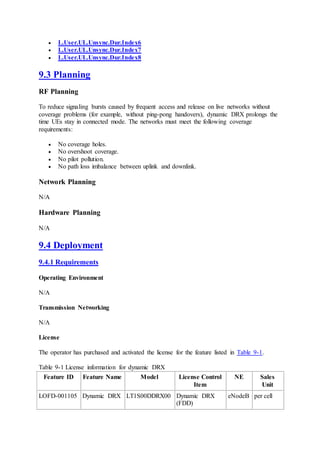  L.User.UL.Unsync.Dur.Index6
 L.User.UL.Unsync.Dur.Index7
 L.User.UL.Unsync.Dur.Index8
9.3 Planning
RF Planning
To reduce signaling bursts caused by frequent access and release on live networks without
coverage problems (for example, without ping-pong handovers), dynamic DRX prolongs the
time UEs stay in connected mode. The networks must meet the following coverage
requirements:
 No coverage holes.
 No overshoot coverage.
 No pilot pollution.
 No path loss imbalance between uplink and downlink.
Network Planning
N/A
Hardware Planning
N/A
9.4 Deployment
9.4.1 Requirements
Operating Environment
N/A
Transmission Networking
N/A
License
The operator has purchased and activated the license for the feature listed in Table 9-1.
Table 9-1 License information for dynamic DRX
Feature ID Feature Name Model License Control
Item
NE Sales
Unit
LOFD-001105 Dynamic DRX LT1S00DDRX00 Dynamic DRX
(FDD)
eNodeB per cell
 
