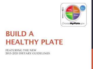 BUILD A
HEALTHY PLATE
FEATURING THE NEW
2015-2020 DIETARY GUIDELINES
 