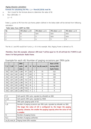 Paging Ocassion calculation:
Formula for calculating the PO::: i_s = floor(UE_ID/N) mod Ns
a. Ns=1 (Look for the formula above to determine the value of N)
b. floor (587/128)= 4
i_s = 0
Index i_s points to PO from the sub-frame pattern defined in the below table will be derived from following
calculation:
Table taken from 3GPP for FDD:
Ns PO when i_s=0 PO when i_s=1 PO when i_s=2 PO when i_s=3
1 9 N/A N/A N/A
2 4 9 N/A N/A
4 0 4 5 9
The Ns is 1 and PO would be 9 since i_s =0 in this example. Also, Paging Frame is derived as 75.
Therefore, from this example, whenever SFN mod T will be equal to 75, UE will look for P-RNTI in sub-
frame 9 of that particular Radio Frame.
Example for each nB, Number of paging occasions per DRX cycle
T_C T_UE T
DRX
cycle
(ms)
nB N N_S Ue_ID_mod_N
Num of PO
during DRX
Cycle frame
256 128 128 1,280 4T 128 4 75 512
256 128 128 1,280 2T 128 2 75 256
256 128 128 1,280 T 128 1 75 128
256 128 128 1,280 T/2 64 1 11 64
256 128 128 1,280 T/4 32 1 11 32
256 128 128 1,280 T/8 16 1 11 16
256 128 128 1,280 T/16 8 1 3 8
256 128 128 1,280 T/32 4 1 3 4
T_C Cell specific DRX cycle, signaled by eNodeB via SIB2
T_UE Cell specific DRX cycle, signaled by MME
T DRX cycle (paging cycle) of UE
n_B Number of paging occasions per DRX cycle, signaled by eNodeB via SIB2
The larger the value of nB is configured to, the larger the paging
capacity. Likewise, the smaller the paging capacity when the value of nB
is smaller.
N Number of paging frames
N_S Number of paging subframes
ue_ID_mod_N Paging frame SFN modular
 