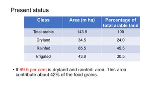 Present status
• If 69.5 per cent is dryland and rainfed area. This area
contribute about 42% of the food grains.
Class Area (m ha) Percentage of
total arable land
Total arable 143.8 100
Dryland 34.5 24.0
Rainfed 65.5 45.5
Irrigated 43.8 30.5
 