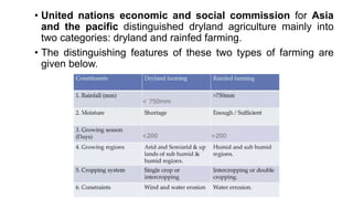• United nations economic and social commission for Asia
and the pacific distinguished dryland agriculture mainly into
two categories: dryland and rainfed farming.
• The distinguishing features of these two types of farming are
given below.
 