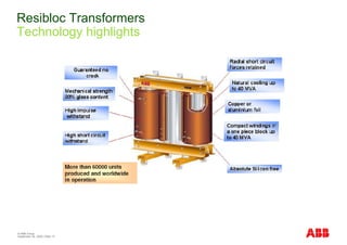 Resibloc Dry Type Transformers for FPSO: Standards, Technologies, and ...