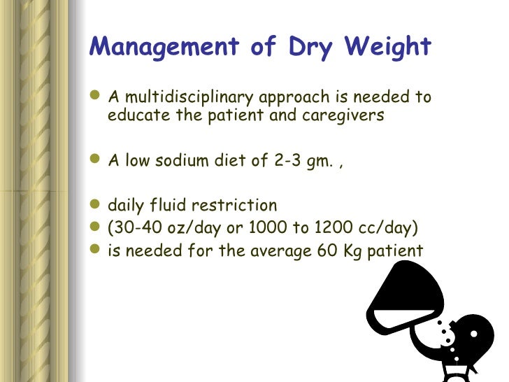 Dry Weight Dr Rosna