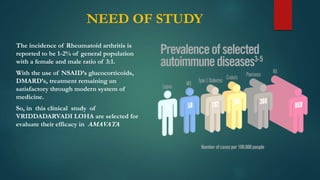 NEED OF STUDY
The incidence of Rheumatoid arthritis is
reported to be 1-2% of general population
with a female and male ratio of 3:1.
With the use of NSAID’s glucocorticoids,
DMARD’s, treatment remaining un
satisfactory through modern system of
medicine.
So, in this clinical study of
VRIDDADARVADI LOHA are selected for
evaluate their efficacy in AMAVATA
 