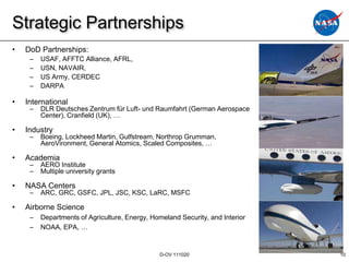 Strategic Partnerships
•   DoD Partnerships:
     –   USAF, AFFTC Alliance, AFRL,
     –   USN, NAVAIR,
     –   US Army, CERDEC
     –   DARPA

•   International
     –   DLR Deutsches Zentrum für Luft- und Raumfahrt (German Aerospace
         Center), Cranfield (UK), …

•   Industry
     –   Boeing, Lockheed Martin, Gulfstream, Northrop Grumman,
         AeroVironment, General Atomics, Scaled Composites, …

•   Academia
     –   AERO Institute
     –   Multiple university grants

•   NASA Centers
     –   ARC, GRC, GSFC, JPL, JSC, KSC, LaRC, MSFC

•   Airborne Science
     –   Departments of Agriculture, Energy, Homeland Security, and Interior
     –   NOAA, EPA, …


                                                D-OV 111020                    10
 
