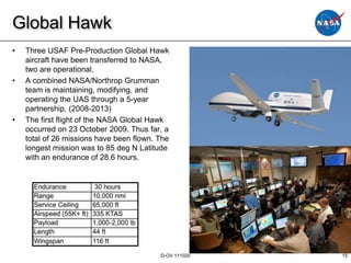 Global Hawk
•   Three USAF Pre-Production Global Hawk
    aircraft have been transferred to NASA,
    two are operational.
•   A combined NASA/Northrop Grumman
    team is maintaining, modifying, and
    operating the UAS through a 5-year
    partnership. (2008-2013)
•   The first flight of the NASA Global Hawk
    occurred on 23 October 2009. Thus far, a
    total of 26 missions have been flown. The
    longest mission was to 85 deg N Latitude
    with an endurance of 28.6 hours.




                                          D-OV 111020   15
 