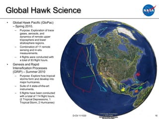 Global Hawk Science
•   Global Hawk Pacific (GloPac)
    – Spring 2010.
     –   Purpose: Exploration of trace
         gases, aerosols, and
         dynamics of remote upper
         troposphere and lower
         stratosphere regions.
     –   Combination of 11 remote
         sensing and in-situ
         measurements.
     –   4 flights were conducted with
         a total of 83 flight hours.
•   Genesis and Rapid
    Intensification Processes
    (GRIP) – Summer 2010
     –   Purpose: Explore how tropical
         storms form and develop into
         major hurricanes.
     –   Suite of 4 state-of-the-art
         instruments.
     –   5 flights have been conducted
         with a total of 114 flight hours.
         (2 Tropical Depressions, 1
         Tropical Storm, 2 Hurricanes)



                                             D-OV 111020   16
 
