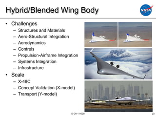 Hybrid/Blended Wing Body
• Challenges
  –   Structures and Materials
  –   Aero-Structural Integration
  –   Aerodynamics
  –   Controls
  –   Propulsion-Airframe Integration
  –   Systems Integration
  –   Infrastructure
• Scale
  – X-48C
  – Concept Validation (X-model)
  – Transport (Y-model)



                                 D-OV 111020   23
 