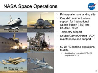 NASA Space Operations
                                         • Primary alternate landing site
                                         • On-orbit communications
                                           support for International
                                           Space Station (ISS) and
                                           Shuttle Orbiter
STS-126 Lands at Edwards
      Nov 30, 2008                       • Telemetry support
                                         • Shuttle Carrier Aircraft (SCA)
                                           maintenance and support

                                         • 60 DFRC landing operations
                                           to date
                                             •   Last landing operation STS-128,
                                                 September 2009




STS-126 Departs Edwards
      Dec 10, 2008
                           D-OV 111020                                             25
 