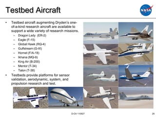 Testbed Aircraft
•   Testbed aircraft augmenting Dryden’s one-
    of-a-kind research aircraft are available to
    support a wide variety of research missions.
     –   Dragon Lady (ER-2)
     –   Eagle (F-15)
     –   Global Hawk (RQ-4)
     –   Gulfstream (G-III)
     –   Hornet (F/A-18)
     –   Ikhana (MQ-9)
     –   King Air (B-200)
     –   Mentor (T-34)
     –   Talon (T-38)
•   Testbeds provide platforms for sensor
    validation, aerodynamic, system, and
    propulsion research and test.




                                            D-OV 110927   29
 