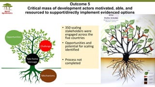 Transforming Lives and Landscapes with Trees
Outcome 5
Critical mass of development actors motivated, able, and
resourced to support/directly implement evidenced options
• 350 scaling
stakeholders were
engaged across the
five countries
• Opportunities and
potential for scaling
identified
• Process not
completed
 