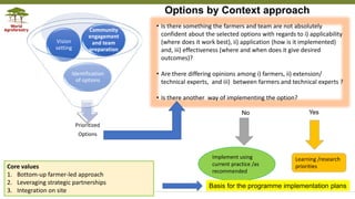 Transforming Lives and Landscapes with Trees
Options by Context approach
Learning /research
priorities
Yes
Implement using
current practice /as
recommended
No
• Is there something the farmers and team are not absolutely
confident about the selected options with regards to i) applicability
(where does it work best), ii) application (how is it implemented)
and, iii) effectiveness (where and when does it give desired
outcomes)?
• Are there differing opinions among i) farmers, ii) extension/
technical experts, and iii) between farmers and technical experts ?
• Is there another way of implementing the option?
Prioritized
Options
Identification
of options
Vision
setting
Community
engagement
and team
preparation
Basis for the programme implementation plans
Core values
1. Bottom-up farmer-led approach
2. Leveraging strategic partnerships
3. Integration on site
 