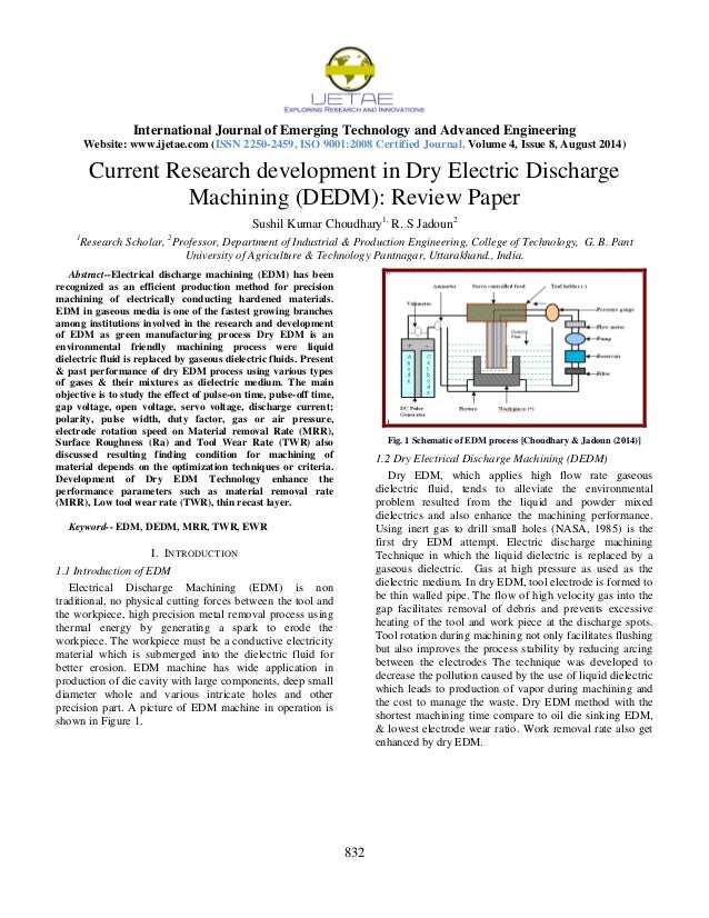 current issues research paper current issues research paper