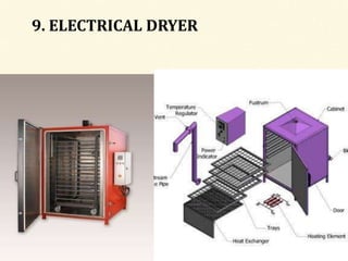 9. ELECTRICAL DRYER
28
 