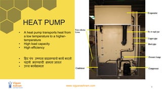 www.vigyanashram.com 8
HEAT PUMP
• A heat pump transports heat from
a low temperature to a higher-
temperature
• High load capacity
• High efficiency
• हहट पिंप उष्णता िाढिण्याचे कायथ करतो
• पिार्थ भरण्याची क्षमता जास्त
• उच्च कायथक्षमता
 