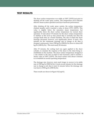 Dryer Condensing Loads Following Sheet Breaks© Kadant Johnson 2015 11
The dryer surface temperature was stable at 154°C (310°F) just prior to
shutting off the water spray system. This temperature level indicates
effective steam system operation and dryer hardware performance.
After shutting off the water spray system, the surface temperature
climbed steadily until it reached a value of about 170°C (338°F). This
value is slightly below the saturation steam temperature, but
significantly above the dryer surface temperature for normal dryer
operation. It took about 7-8 minutes for the dryer surface temperature
to stabilize at this level (a time period that is normally less than the
average break time on a board machine). The rate at which the dryer
drainage decreased, however, was significantly slower. It took a few
minutes for the condensate drainage rate to change at all, then it
dropped continuously, from 1590 kg/hr (3500 lb/hr) down to about 450
kg/hr (1000 lb/hr). This took nearly 20 minutes.
After 19 minutes, the cooling load was again applied to the dryer
cylinder, to simulate the response of the dryer to the sheet being re-
established on the machine. The dryer surface temperature dropped at
a rate similar to the rate at which it had increased, until it reached a
steady value of 154°C (310°F). The dryer surface took about 6 minutes
to re-establish its normal operating temperature.
The drainage rate, however, took much longer to recover to its stable
rate of 1590 kg/hr (3500 lb/hr). It took several minutes for the drainage
rate to change at all, then it took 16 minutes before the drainage rate
was back to 1590 kg/hr (3500 lb/hr).
These results are shown in Figure 8 (Graph I).
 
