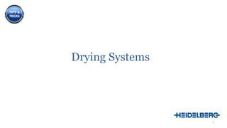1
Drying Systems
 