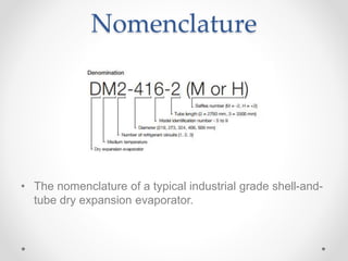 Nomenclature
• The nomenclature of a typical industrial grade shell-and-
tube dry expansion evaporator.
 