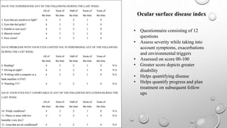 Sande Questionnaire.pdf Dry eye disease | PPTX
