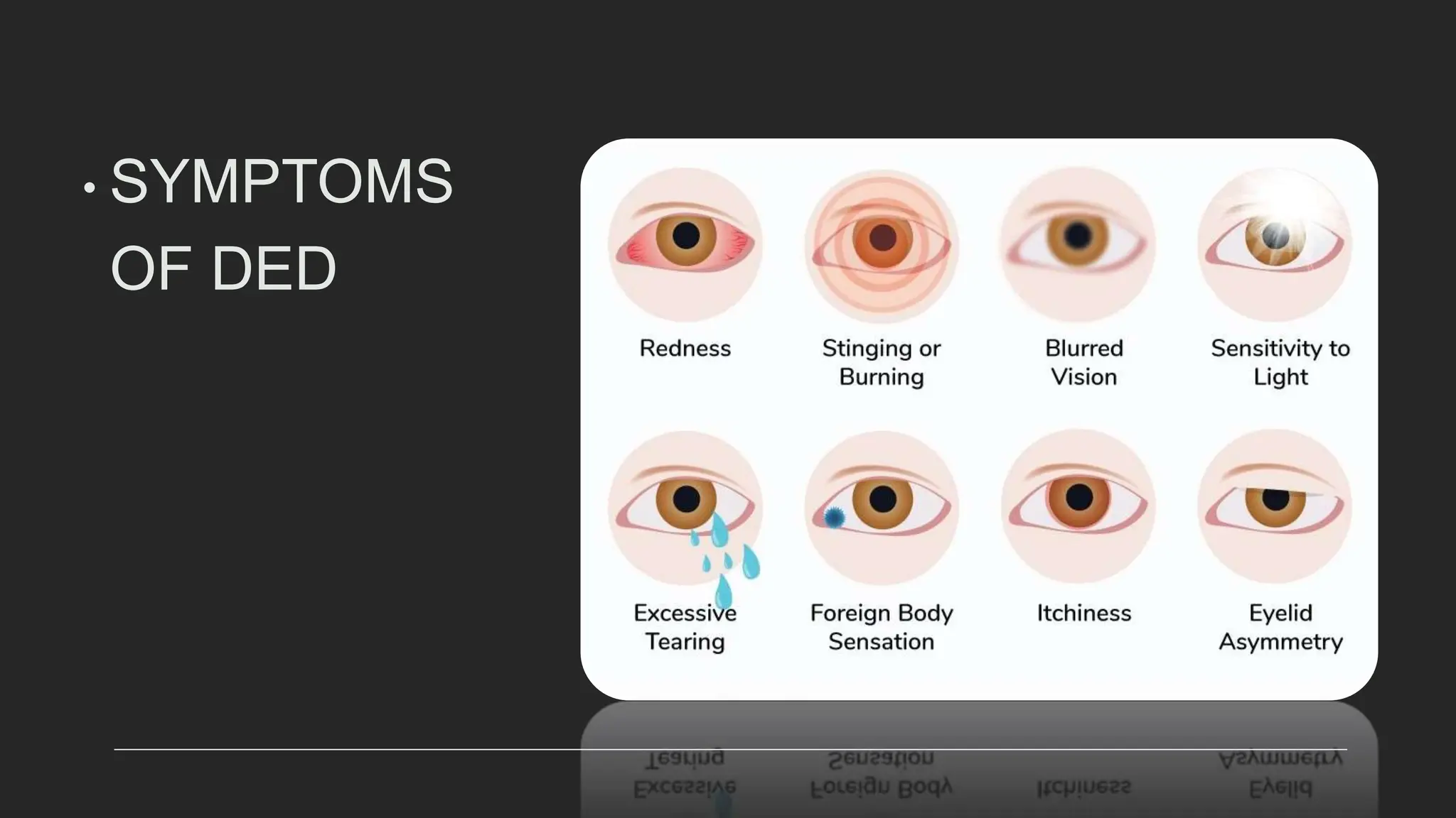 Dry eye disease- Etiology , Classification, Pathology, Staging ...