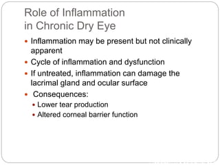 Role of Inflammation
in Chronic Dry Eye
 Inflammation may be present but not clinically
apparent
 Cycle of inflammation and dysfunction
 If untreated, inflammation can damage the
lacrimal gland and ocular surface
 Consequences:
 Lower tear production
 Altered corneal barrier function
Pflugfelder. Am J Ophthalmol. 2004.
 