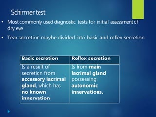 Schirmertest
• Most commonly useddiagnostic tests for initial assessmentof
dry eye
Basic secretion Reflex secretion
Is a result of
secretion from
accessory lacrimal
gland, which has
no known
innervation
Is from main
lacrimal gland
possessing
autonomic
innervations.
• Tear secretion maybe divided into basic and reflex secretion
 