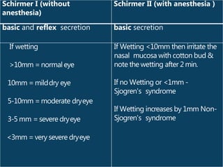 Schirmer I (without
anesthesia)
Schirmer II (with anesthesia )
basic and reflex secretion basic secretion
If wetting
>10mm =normaleye
10mm =milddry eye
5-10mm =moderate dryeye
3-5 mm =severe dryeye
<3mm =very severe dryeye
If Wetting <10mm then irritate the
nasal mucosa with cotton bud &
note the wetting after 2 min.
If no Wetting or <1mm -
Sjogren's syndrome
If Wetting increases by 1mm Non-
Sjogren's syndrome
 