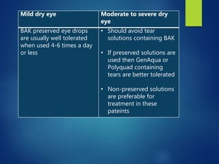 Mild dry eye Moderate to severe dry
eye
BAK preserved eye drops
are usually well tolerated
when used 4-6 times a day
or less
• Should avoid tear
solutions containing BAK
• If preserved solutions are
used then GenAqua or
Polyquad containing
tears are better tolerated
• Non-preserved solutions
are preferable for
treatment in these
pateints
 