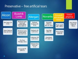 Preservative– freeartificial tears
 