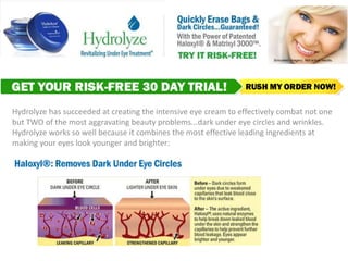 Hydrolyze has succeeded at creating the intensive eye cream to effectively combat not one but TWO of the most aggravating beauty problems...dark under eye circles and wrinkles. Hydrolyze works so well because it combines the most effective leading ingredients at making your eyes look younger and brighter: 