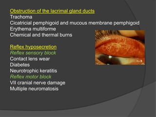 Obstruction of the lacrimal gland ducts
Trachoma
Cicatricial pemphigoid and mucous membrane pemphigoid
Erythema multiforme
Chemical and thermal burns
Reflex hyposecretion
Reflex sensory block
Contact lens wear
Diabetes
Neurotrophic keratitis
Reflex motor block
VII cranial nerve damage
Multiple neuromatosis
 