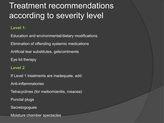 Treatment recommendations
according to severity level
Level 1:
Education and environmental/dietary modifications
Elimination of offending systemic medications
Artificial tear substitutes, gels/ointments
Eye lid therapy
Level 2:
If Level 1 treatments are inadequate, add:
Anti-inflammatories
Tetracyclines (for meibomianitis, rosacea)
Punctal plugs
Secretogogues
Moisture chamber spectacles
 