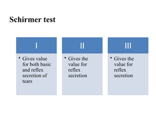 Schirmer test
I
• Gives value
for both basic
and reflex
secretion of
tears
II
• Gives the
value for
reflex
secretion
III
• Gives the
value for
reflex
secretion
 
