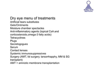 Dry eye menu of treatments
Artificial tears substitutes
Gels/Ointments
Moisture chamber spectacles
Anti-inflammatory agents (topical CsA and
corticosteroids,omega-3 fatty acids)
Tetracyclines
Plugs
Secretogogues
Serum
Contact lenses
Systemic immunosuppressives
Surgery (AMT, lid surgery. tarsorrhapphy, MM & SG
transplant)
AMT = amniotic membrane transplantation
 