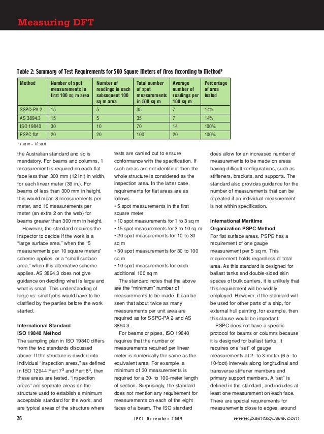 Dry film thickness_measurements_how_many_are_enough