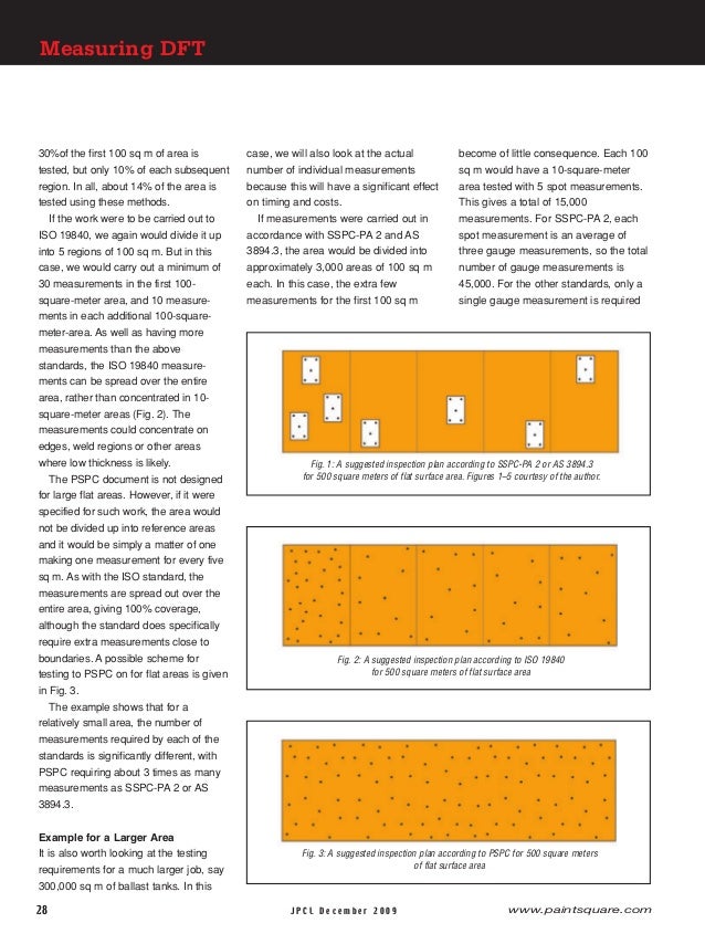 Recommended Dry Film Thickness | dry film thickness measurements how many are enough Recommended Dry Film Thickness | dry film thickness measurements how many are enough