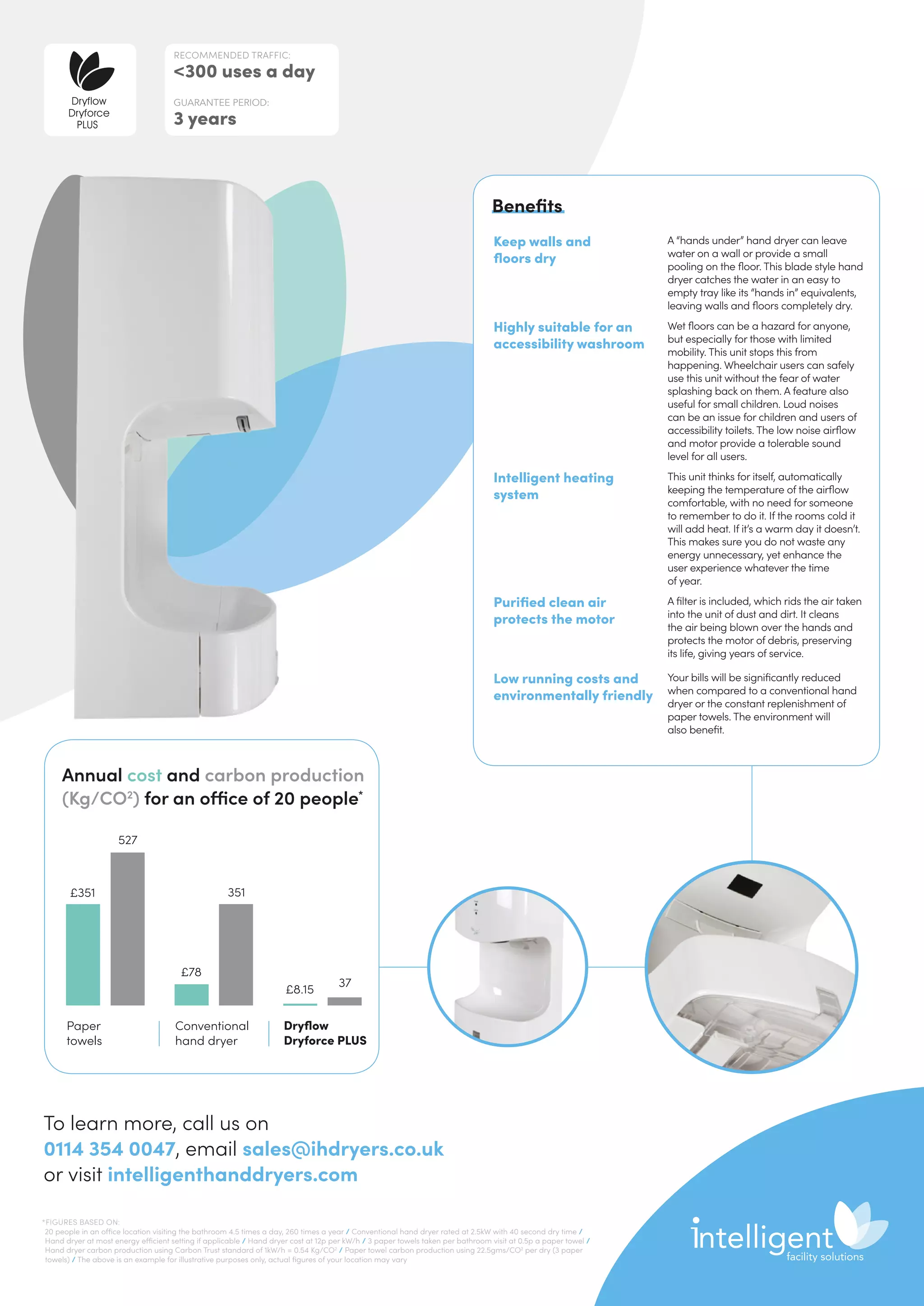 Annual cost and carbon production
(Kg/CO2
) for an office of 20 people*
Paper
towels
Conventional
hand dryer
Dryflow
Dryforce PLUS
527
351
37
£8.15
£78
£351
To learn more, call us on
0114 354 0047, email sales@ihdryers.co.uk
or visit intelligenthanddryers.com
*FIGURES BASED ON:
20 people in an office location visiting the bathroom 4.5 times a day, 260 times a year / Conventional hand dryer rated at 2.5kW with 40 second dry time /
Hand dryer at most energy efficient setting if applicable / Hand dryer cost at 12p per kW/h / 3 paper towels taken per bathroom visit at 0.5p a paper towel /
Hand dryer carbon production using Carbon Trust standard of 1kW/h = 0.54 Kg/CO2
/ Paper towel carbon production using 22.5gms/CO2
per dry (3 paper
towels) / The above is an example for illustrative purposes only, actual figures of your location may vary
Keep walls and
floors dry
A “hands under” hand dryer can leave
water on a wall or provide a small
pooling on the floor. This blade style hand
dryer catches the water in an easy to
empty tray like its “hands in” equivalents,
leaving walls and floors completely dry.
Highly suitable for an
accessibility washroom
Wet floors can be a hazard for anyone,
but especially for those with limited
mobility. This unit stops this from
happening. Wheelchair users can safely
use this unit without the fear of water
splashing back on them. A feature also
useful for small children. Loud noises
can be an issue for children and users of
accessibility toilets. The low noise airflow
and motor provide a tolerable sound
level for all users.
Intelligent heating
system
This unit thinks for itself, automatically
keeping the temperature of the airflow
comfortable, with no need for someone
to remember to do it. If the rooms cold it
will add heat. If it’s a warm day it doesn’t.
This makes sure you do not waste any
energy unnecessary, yet enhance the
user experience whatever the time
of year.
Purified clean air
protects the motor
A filter is included, which rids the air taken
into the unit of dust and dirt. It cleans
the air being blown over the hands and
protects the motor of debris, preserving
its life, giving years of service.
Low running costs and
environmentally friendly
Your bills will be significantly reduced
when compared to a conventional hand
dryer or the constant replenishment of
paper towels. The environment will
also benefit.
Benefits
RECOMMENDED TRAFFIC:
300 uses a day
GUARANTEE PERIOD:
3 years
Dryflow
Dryforce
PLUS
 