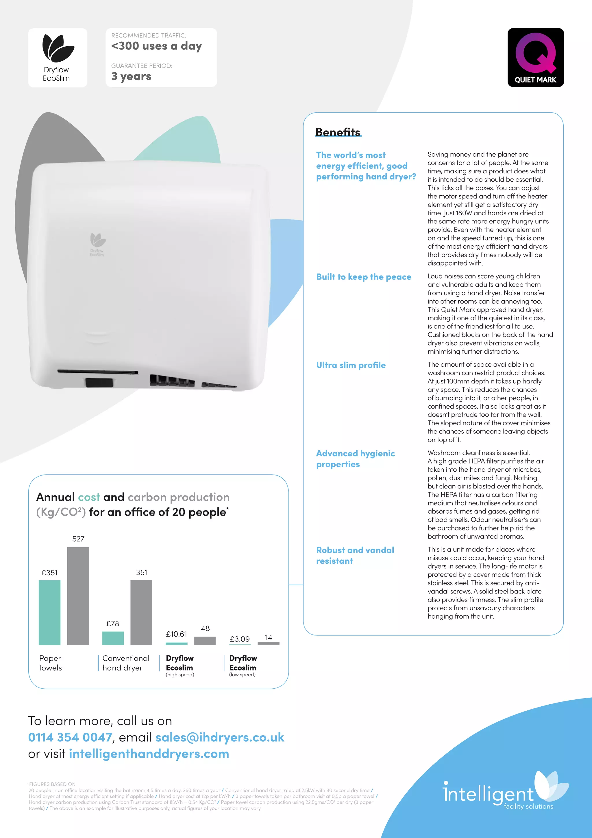 To learn more, call us on
0114 354 0047, email sales@ihdryers.co.uk
or visit intelligenthanddryers.com
*FIGURES BASED ON:
20 people in an office location visiting the bathroom 4.5 times a day, 260 times a year / Conventional hand dryer rated at 2.5kW with 40 second dry time /
Hand dryer at most energy efficient setting if applicable / Hand dryer cost at 12p per kW/h / 3 paper towels taken per bathroom visit at 0.5p a paper towel /
Hand dryer carbon production using Carbon Trust standard of 1kW/h = 0.54 Kg/CO2
/ Paper towel carbon production using 22.5gms/CO2
per dry (3 paper
towels) / The above is an example for illustrative purposes only, actual figures of your location may vary
Benefits
The world’s most
energy efficient, good
performing hand dryer?
Saving money and the planet are
concerns for a lot of people. At the same
time, making sure a product does what
it is intended to do should be essential.
This ticks all the boxes. You can adjust
the motor speed and turn off the heater
element yet still get a satisfactory dry
time. Just 180W and hands are dried at
the same rate more energy hungry units
provide. Even with the heater element
on and the speed turned up, this is one
of the most energy efficient hand dryers
that provides dry times nobody will be
disappointed with.
Built to keep the peace Loud noises can scare young children
and vulnerable adults and keep them
from using a hand dryer. Noise transfer
into other rooms can be annoying too.
This Quiet Mark approved hand dryer,
making it one of the quietest in its class,
is one of the friendliest for all to use.
Cushioned blocks on the back of the hand
dryer also prevent vibrations on walls,
minimising further distractions.
Ultra slim profile The amount of space available in a
washroom can restrict product choices.
At just 100mm depth it takes up hardly
any space. This reduces the chances
of bumping into it, or other people, in
confined spaces. It also looks great as it
doesn’t protrude too far from the wall.
The sloped nature of the cover minimises
the chances of someone leaving objects
on top of it.
Advanced hygienic
properties
Washroom cleanliness is essential.
A high grade HEPA filter purifies the air
taken into the hand dryer of microbes,
pollen, dust mites and fungi. Nothing
but clean air is blasted over the hands.
The HEPA filter has a carbon filtering
medium that neutralises odours and
absorbs fumes and gases, getting rid
of bad smells. Odour neutraliser’s can
be purchased to further help rid the
bathroom of unwanted aromas.
Robust and vandal
resistant
This is a unit made for places where
misuse could occur, keeping your hand
dryers in service. The long-life motor is
protected by a cover made from thick
stainless steel. This is secured by anti-
vandal screws. A solid steel back plate
also provides firmness. The slim profile
protects from unsavoury characters
hanging from the unit.
RECOMMENDED TRAFFIC:
300 uses a day
GUARANTEE PERIOD:
3 years
Dryflow
EcoSlim
Annual cost and carbon production
(Kg/CO2
) for an office of 20 people*
Paper
towels
Conventional
hand dryer
Dryflow
Ecoslim
(high speed)
Dryflow
Ecoslim
(low speed)
527
351
48
£10.61 14£3.09
£78
£351
 