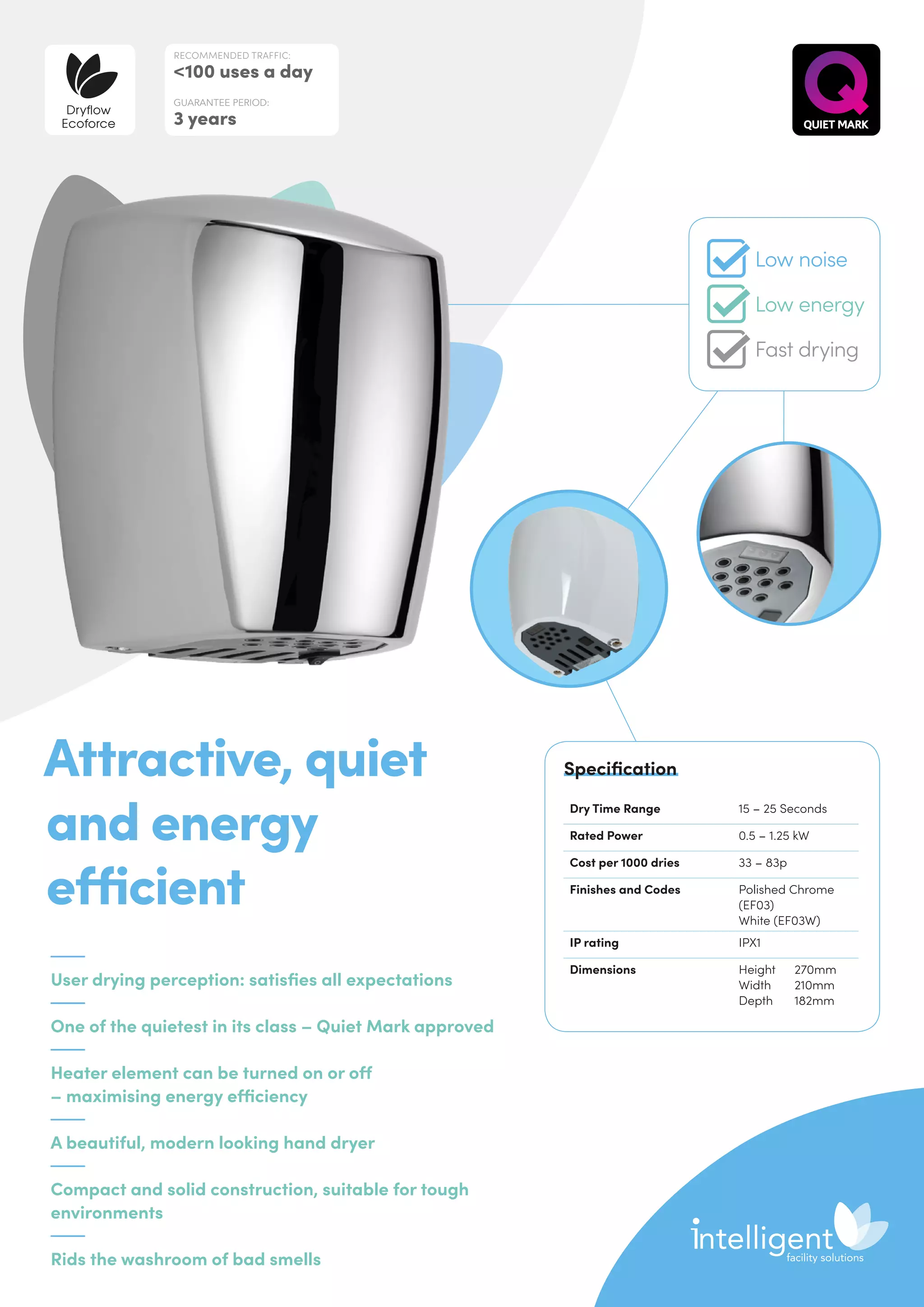 User drying perception: satisfies all expectations
One of the quietest in its class – Quiet Mark approved
Heater element can be turned on or off
– maximising energy efficiency
A beautiful, modern looking hand dryer	

Compact and solid construction, suitable for tough
environments	
Rids the washroom of bad smells		
Attractive, quiet
and energy
efficient
Dry Time Range 15 – 25 Seconds
Rated Power 0.5 – 1.25 kW
Cost per 1000 dries 33 – 83p
Finishes and Codes Polished Chrome
(EF03)
White (EF03W)
IP rating IPX1
Dimensions Height	270mm
Width	210mm
Depth	182mm
Specification
RECOMMENDED TRAFFIC:
100 uses a day
GUARANTEE PERIOD:
3 years
Dryflow
Ecoforce
Low noise
Low energy
Fast drying
 