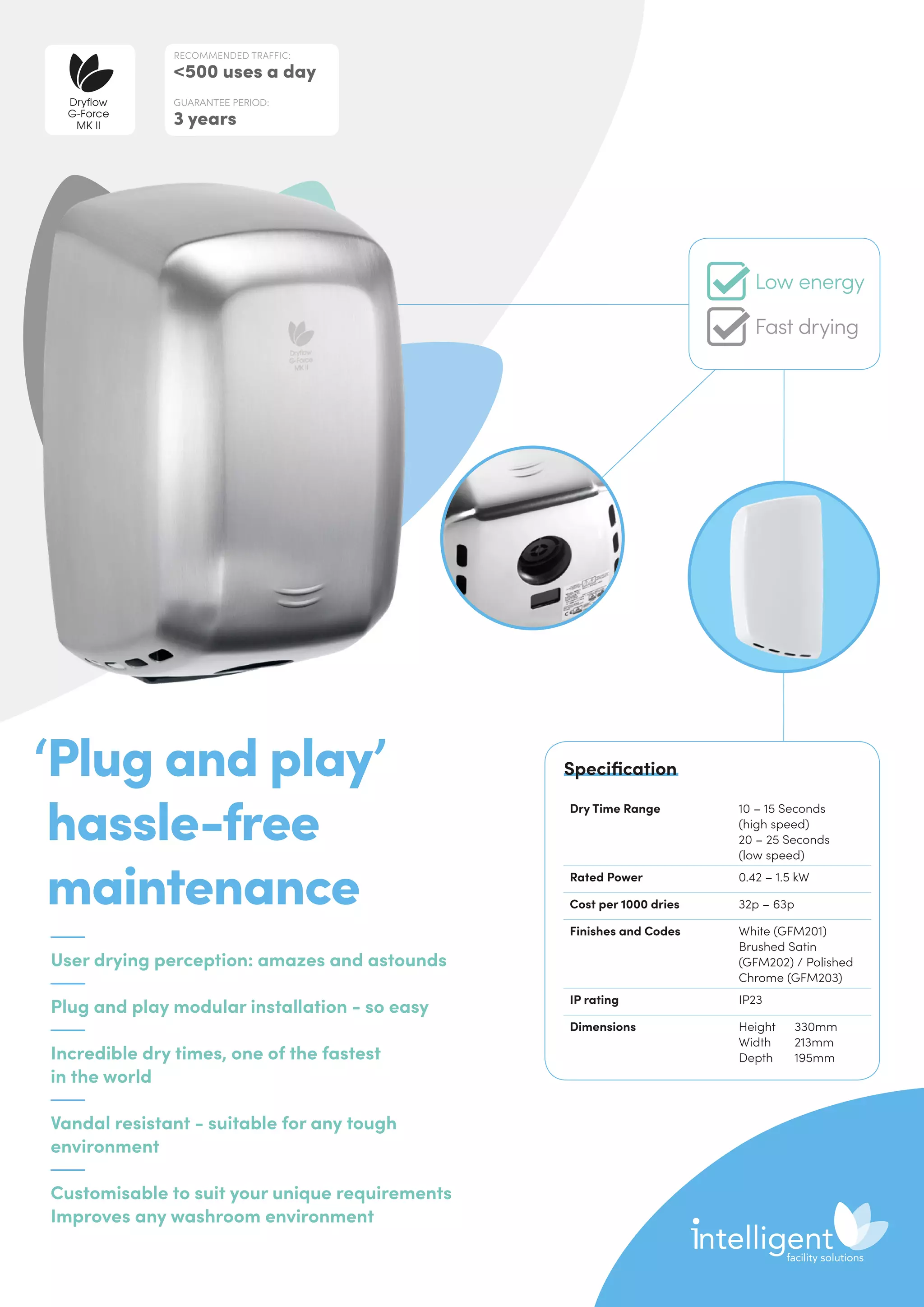 ‘Plug and play’
hassle-free
maintenance
Dry Time Range 10 – 15 Seconds
(high speed)
20 – 25 Seconds
(low speed)
Rated Power 0.42 – 1.5 kW
Cost per 1000 dries 32p – 63p
Finishes and Codes White (GFM201)
Brushed Satin
(GFM202) / Polished
Chrome (GFM203)
IP rating IP23
Dimensions Height	330mm
Width	213mm
Depth	195mm
Specification
RECOMMENDED TRAFFIC:
500 uses a day
GUARANTEE PERIOD:
3 years
Dryflow
G-Force
MK II
Low energy
Fast drying
User drying perception: amazes and astounds
Plug and play modular installation - so easy
Incredible dry times, one of the fastest
in the world
Vandal resistant - suitable for any tough
environment
Customisable to suit your unique requirements
Improves any washroom environment
 