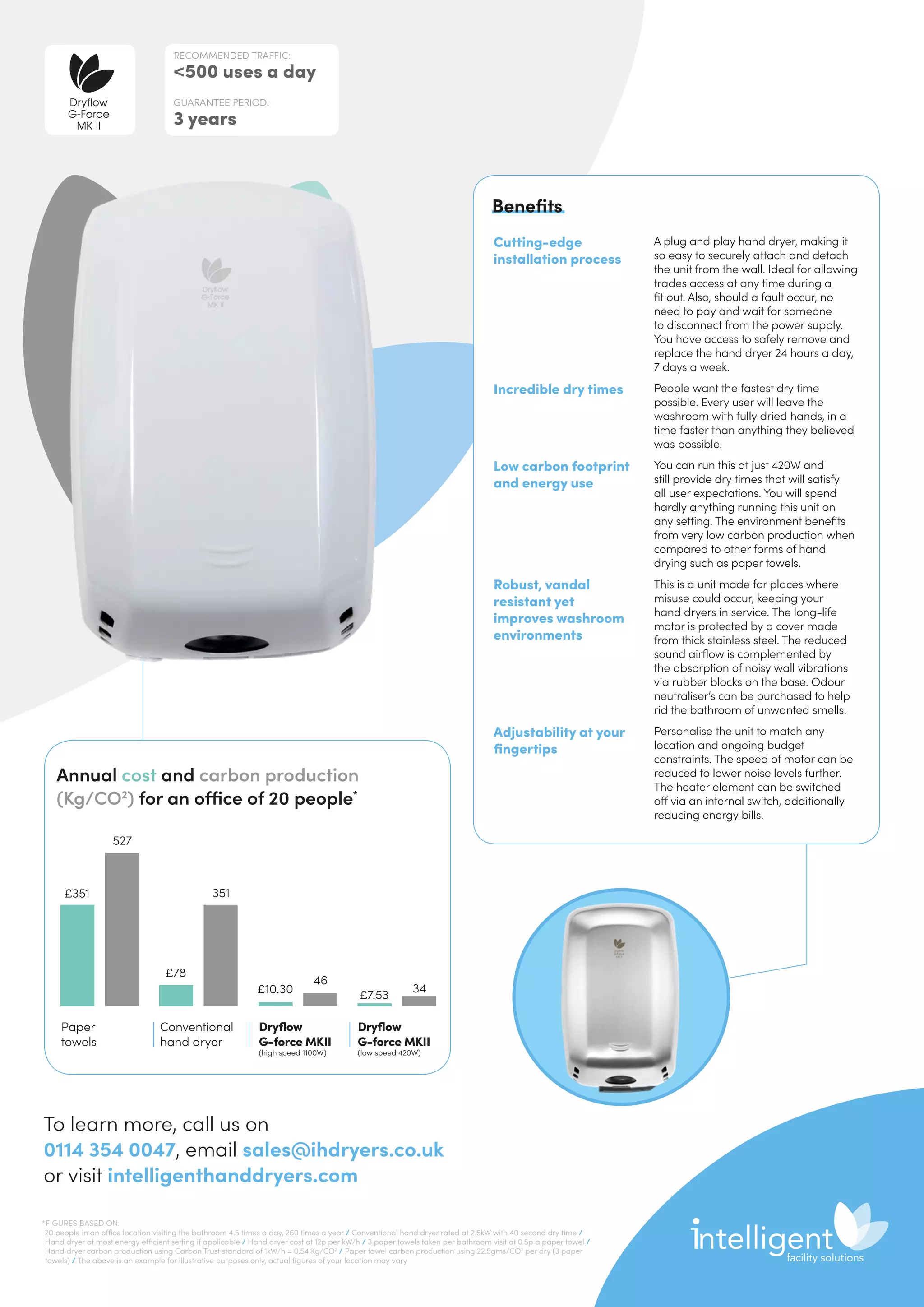 Cutting-edge
installation process
A plug and play hand dryer, making it
so easy to securely attach and detach
the unit from the wall. Ideal for allowing
trades access at any time during a
fit out. Also, should a fault occur, no
need to pay and wait for someone
to disconnect from the power supply.
You have access to safely remove and
replace the hand dryer 24 hours a day,
7 days a week.
Incredible dry times People want the fastest dry time
possible. Every user will leave the
washroom with fully dried hands, in a
time faster than anything they believed
was possible.
Low carbon footprint
and energy use
You can run this at just 420W and
still provide dry times that will satisfy
all user expectations. You will spend
hardly anything running this unit on
any setting. The environment benefits
from very low carbon production when
compared to other forms of hand
drying such as paper towels.
Robust, vandal
resistant yet
improves washroom
environments
This is a unit made for places where
misuse could occur, keeping your
hand dryers in service. The long-life
motor is protected by a cover made
from thick stainless steel. The reduced
sound airflow is complemented by
the absorption of noisy wall vibrations
via rubber blocks on the base. Odour
neutraliser’s can be purchased to help
rid the bathroom of unwanted smells.
Adjustability at your
fingertips
Personalise the unit to match any
location and ongoing budget
constraints. The speed of motor can be
reduced to lower noise levels further.
The heater element can be switched
off via an internal switch, additionally
reducing energy bills.
Benefits
Annual cost and carbon production
(Kg/CO2
) for an office of 20 people*
Paper
towels
Conventional
hand dryer
Dryflow
G-force MKII
(high speed 1100W)
Dryflow
G-force MKII
(low speed 420W)
527
351
46
£10.30 34
£7.53
£78
£351
RECOMMENDED TRAFFIC:
500 uses a day
GUARANTEE PERIOD:
3 years
Dryflow
G-Force
MK II
To learn more, call us on
0114 354 0047, email sales@ihdryers.co.uk
or visit intelligenthanddryers.com
*FIGURES BASED ON:
20 people in an office location visiting the bathroom 4.5 times a day, 260 times a year / Conventional hand dryer rated at 2.5kW with 40 second dry time /
Hand dryer at most energy efficient setting if applicable / Hand dryer cost at 12p per kW/h / 3 paper towels taken per bathroom visit at 0.5p a paper towel /
Hand dryer carbon production using Carbon Trust standard of 1kW/h = 0.54 Kg/CO2
/ Paper towel carbon production using 22.5gms/CO2
per dry (3 paper
towels) / The above is an example for illustrative purposes only, actual figures of your location may vary
 