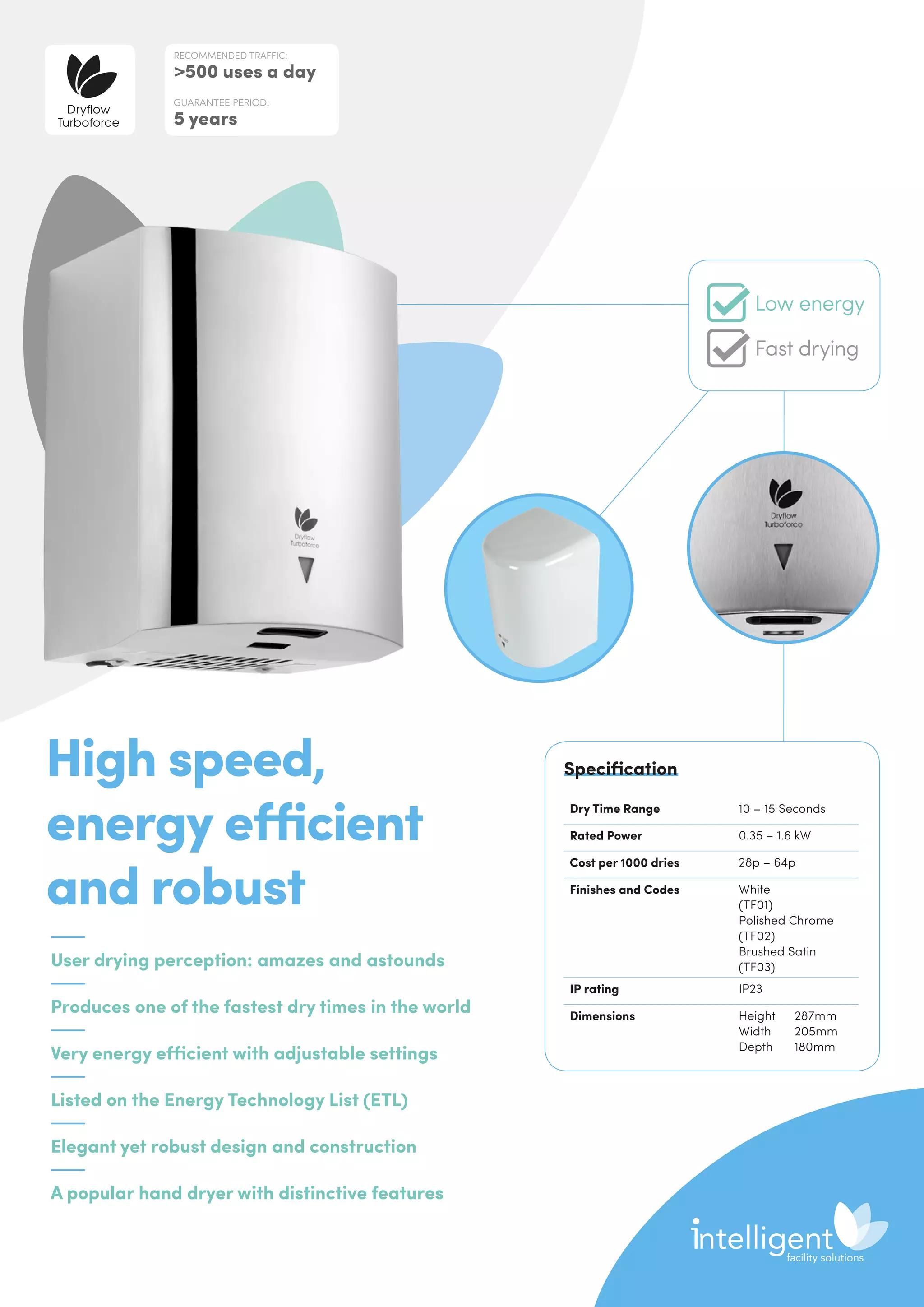 User drying perception: amazes and astounds
Produces one of the fastest dry times in the world
Very energy efficient with adjustable settings
Listed on the Energy Technology List (ETL)
Elegant yet robust design and construction
A popular hand dryer with distinctive features
High speed,
energy efficient
and robust
Dry Time Range 10 – 15 Seconds
Rated Power 0.35 – 1.6 kW
Cost per 1000 dries 28p – 64p
Finishes and Codes White
(TF01)
Polished Chrome
(TF02)
Brushed Satin
(TF03)
IP rating IP23
Dimensions Height	287mm
Width	205mm
Depth	180mm
Specification
RECOMMENDED TRAFFIC:
500 uses a day
GUARANTEE PERIOD:
5 years
Dryflow
Turboforce
Low energy
Fast drying
 