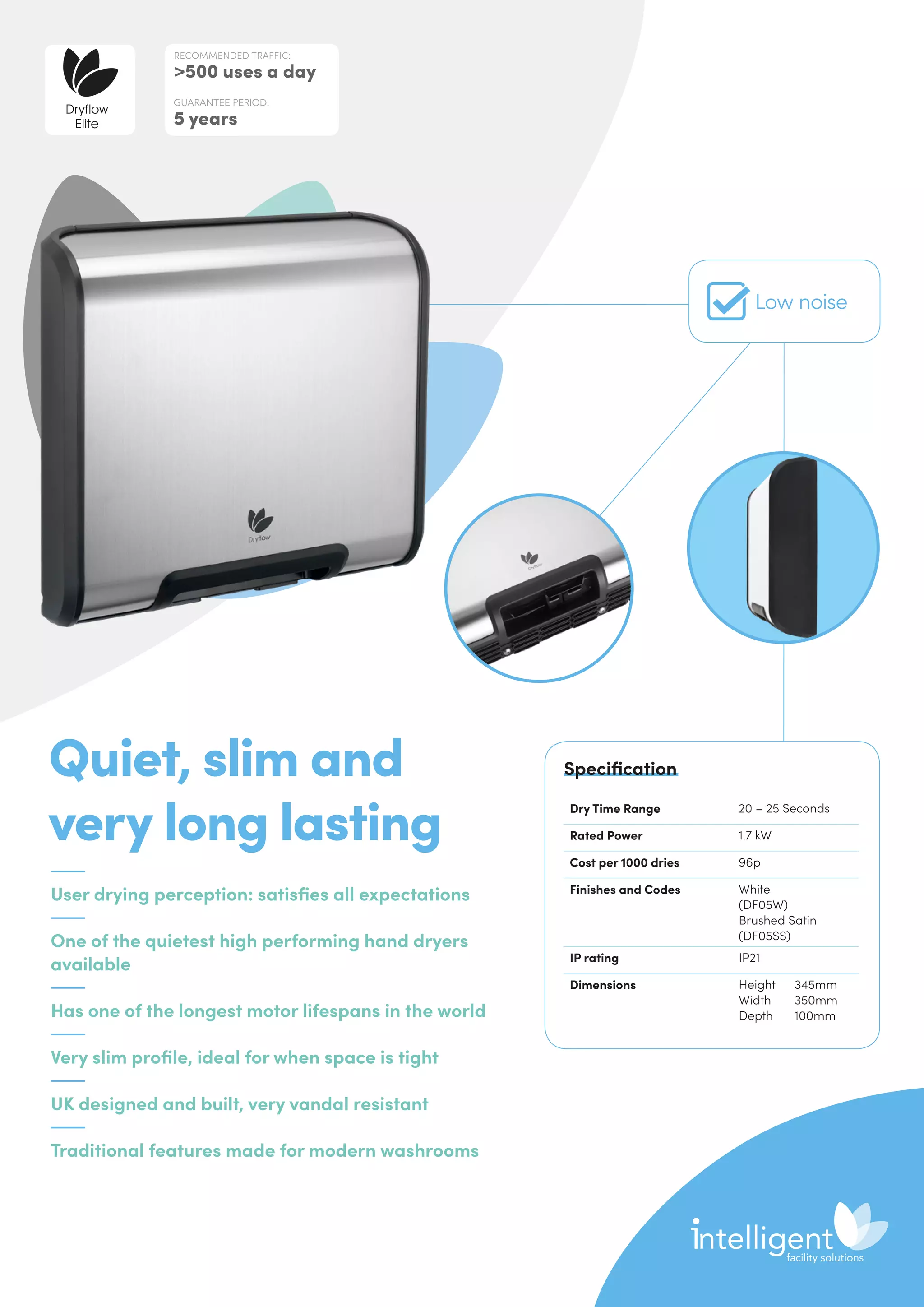 User drying perception: satisfies all expectations
One of the quietest high performing hand dryers
available
Has one of the longest motor lifespans in the world
Very slim profile, ideal for when space is tight
UK designed and built, very vandal resistant
Traditional features made for modern washrooms
Quiet, slim and
very long lasting
Dry Time Range 20 – 25 Seconds
Rated Power 1.7 kW
Cost per 1000 dries 96p
Finishes and Codes White
(DF05W)
Brushed Satin
(DF05SS)
IP rating IP21
Dimensions Height	345mm
Width	350mm
Depth	100mm
Specification
RECOMMENDED TRAFFIC:
500 uses a day
GUARANTEE PERIOD:
5 years
Dryflow
Elite
Low noise
 