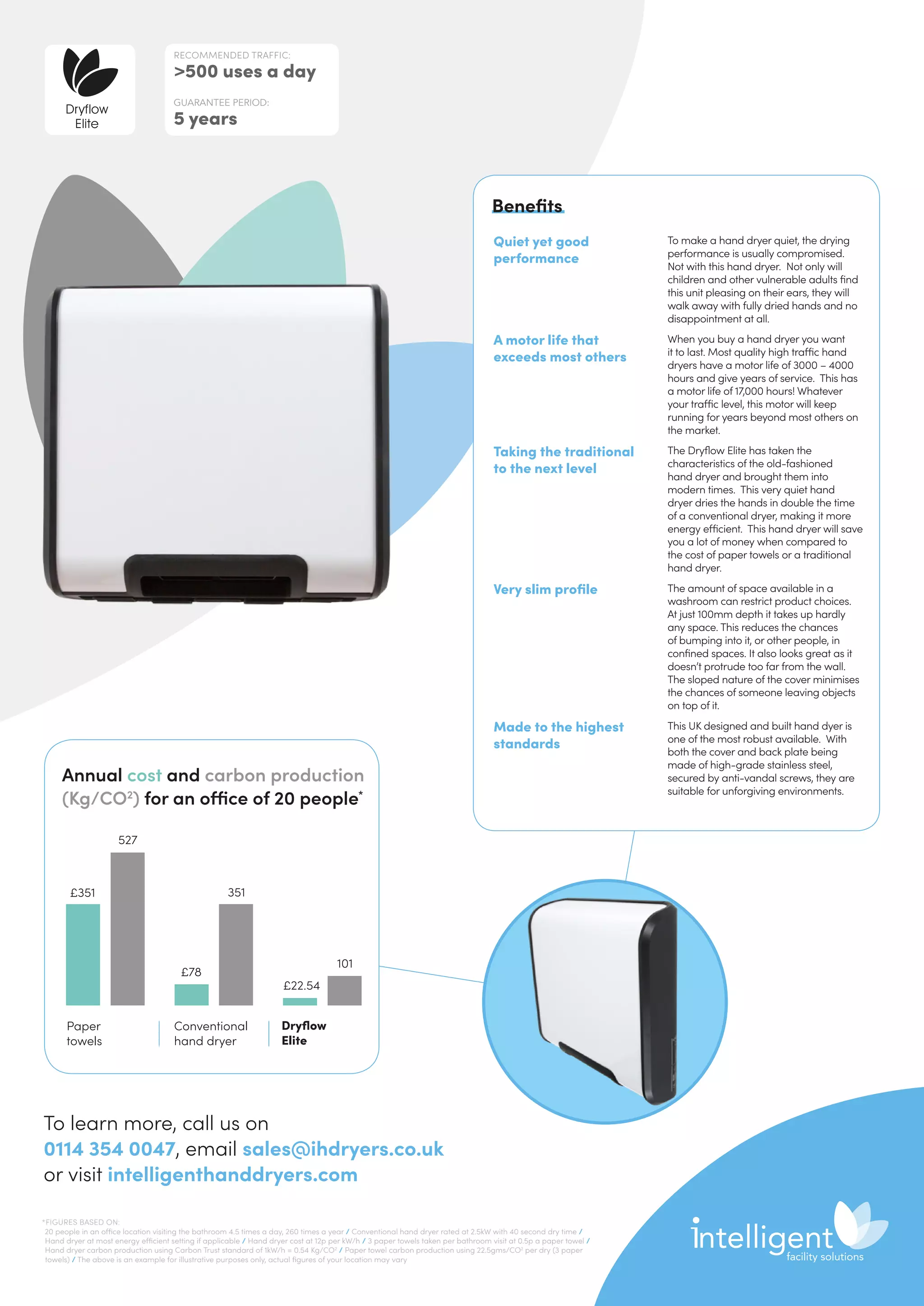 Annual cost and carbon production
(Kg/CO2
) for an office of 20 people*
Paper
towels
Conventional
hand dryer
Dryflow
Elite
527
351
101
£22.54
£78
£351
To learn more, call us on
0114 354 0047, email sales@ihdryers.co.uk
or visit intelligenthanddryers.com
*FIGURES BASED ON:
20 people in an office location visiting the bathroom 4.5 times a day, 260 times a year / Conventional hand dryer rated at 2.5kW with 40 second dry time /
Hand dryer at most energy efficient setting if applicable / Hand dryer cost at 12p per kW/h / 3 paper towels taken per bathroom visit at 0.5p a paper towel /
Hand dryer carbon production using Carbon Trust standard of 1kW/h = 0.54 Kg/CO2
/ Paper towel carbon production using 22.5gms/CO2
per dry (3 paper
towels) / The above is an example for illustrative purposes only, actual figures of your location may vary
Quiet yet good
performance
To make a hand dryer quiet, the drying
performance is usually compromised.
Not with this hand dryer. Not only will
children and other vulnerable adults find
this unit pleasing on their ears, they will
walk away with fully dried hands and no
disappointment at all.
A motor life that
exceeds most others
When you buy a hand dryer you want
it to last. Most quality high traffic hand
dryers have a motor life of 3000 – 4000
hours and give years of service. This has
a motor life of 17,000 hours! Whatever
your traffic level, this motor will keep
running for years beyond most others on
the market.
Taking the traditional
to the next level
The Dryflow Elite has taken the
characteristics of the old-fashioned
hand dryer and brought them into
modern times. This very quiet hand
dryer dries the hands in double the time
of a conventional dryer, making it more
energy efficient. This hand dryer will save
you a lot of money when compared to
the cost of paper towels or a traditional
hand dryer.
Very slim profile The amount of space available in a
washroom can restrict product choices.
At just 100mm depth it takes up hardly
any space. This reduces the chances
of bumping into it, or other people, in
confined spaces. It also looks great as it
doesn’t protrude too far from the wall.
The sloped nature of the cover minimises
the chances of someone leaving objects
on top of it.
Made to the highest
standards
This UK designed and built hand dyer is
one of the most robust available. With
both the cover and back plate being
made of high-grade stainless steel,
secured by anti-vandal screws, they are
suitable for unforgiving environments.
Benefits
RECOMMENDED TRAFFIC:
500 uses a day
GUARANTEE PERIOD:
5 years
Dryflow
Elite
 