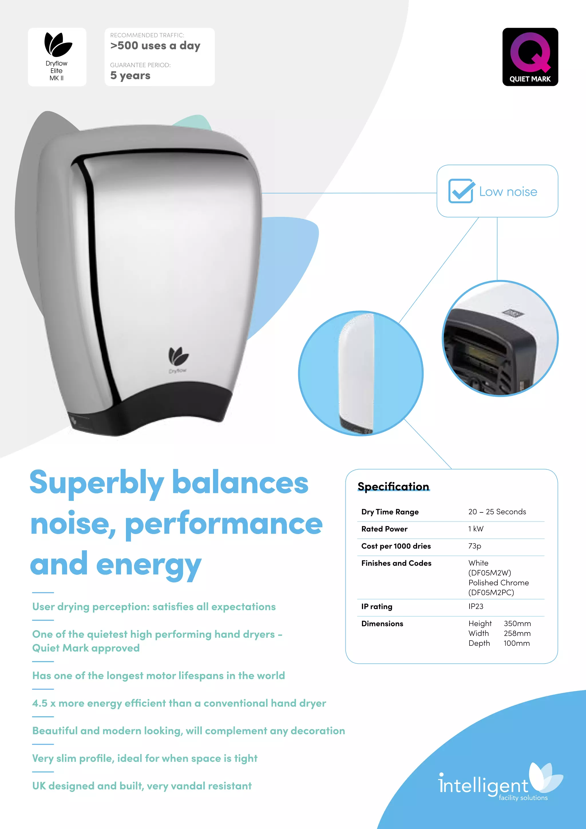 Low noise
Superbly balances
noise, performance
and energy
Dry Time Range 20 – 25 Seconds
Rated Power 1 kW
Cost per 1000 dries 73p
Finishes and Codes White
(DF05M2W)
Polished Chrome
(DF05M2PC)
IP rating IP23
Dimensions Height	350mm
Width	258mm
Depth	100mm
Specification
RECOMMENDED TRAFFIC:
500 uses a day
GUARANTEE PERIOD:
5 years
Dryflow
Elite
MK II
User drying perception: satisfies all expectations
One of the quietest high performing hand dryers -
Quiet Mark approved
Has one of the longest motor lifespans in the world
4.5 x more energy efficient than a conventional hand dryer
Beautiful and modern looking, will complement any decoration
Very slim profile, ideal for when space is tight
UK designed and built, very vandal resistant
 