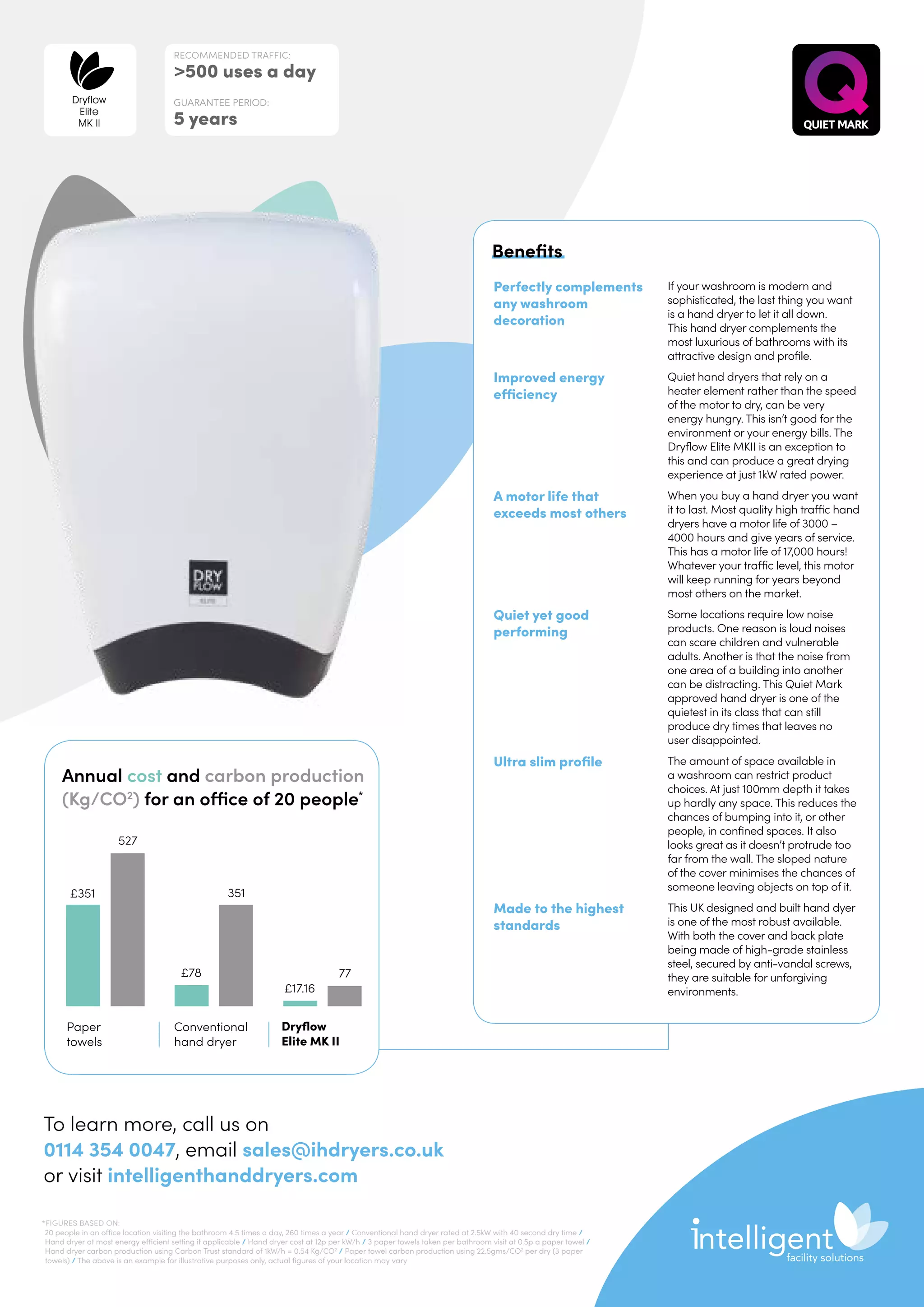 Perfectly complements
any washroom
decoration
If your washroom is modern and
sophisticated, the last thing you want
is a hand dryer to let it all down.
This hand dryer complements the
most luxurious of bathrooms with its
attractive design and profile.
Improved energy
efficiency
Quiet hand dryers that rely on a
heater element rather than the speed
of the motor to dry, can be very
energy hungry. This isn’t good for the
environment or your energy bills. The
Dryflow Elite MKII is an exception to
this and can produce a great drying
experience at just 1kW rated power.
A motor life that
exceeds most others
When you buy a hand dryer you want
it to last. Most quality high traffic hand
dryers have a motor life of 3000 –
4000 hours and give years of service.
This has a motor life of 17,000 hours!
Whatever your traffic level, this motor
will keep running for years beyond
most others on the market.
Quiet yet good
performing
Some locations require low noise
products. One reason is loud noises
can scare children and vulnerable
adults. Another is that the noise from
one area of a building into another
can be distracting. This Quiet Mark
approved hand dryer is one of the
quietest in its class that can still
produce dry times that leaves no
user disappointed.
Ultra slim profile The amount of space available in
a washroom can restrict product
choices. At just 100mm depth it takes
up hardly any space. This reduces the
chances of bumping into it, or other
people, in confined spaces. It also
looks great as it doesn’t protrude too
far from the wall. The sloped nature
of the cover minimises the chances of
someone leaving objects on top of it.
Made to the highest
standards
This UK designed and built hand dyer
is one of the most robust available.
With both the cover and back plate
being made of high-grade stainless
steel, secured by anti-vandal screws,
they are suitable for unforgiving
environments.
Benefits
Annual cost and carbon production
(Kg/CO2
) for an office of 20 people*
Paper
towels
Conventional
hand dryer
Dryflow
Elite MK II
527
351
77
£17.16
£78
£351
To learn more, call us on
0114 354 0047, email sales@ihdryers.co.uk
or visit intelligenthanddryers.com
*FIGURES BASED ON:
20 people in an office location visiting the bathroom 4.5 times a day, 260 times a year / Conventional hand dryer rated at 2.5kW with 40 second dry time /
Hand dryer at most energy efficient setting if applicable / Hand dryer cost at 12p per kW/h / 3 paper towels taken per bathroom visit at 0.5p a paper towel /
Hand dryer carbon production using Carbon Trust standard of 1kW/h = 0.54 Kg/CO2
/ Paper towel carbon production using 22.5gms/CO2
per dry (3 paper
towels) / The above is an example for illustrative purposes only, actual figures of your location may vary
RECOMMENDED TRAFFIC:
500 uses a day
GUARANTEE PERIOD:
5 years
Dryflow
Elite
MK II
 