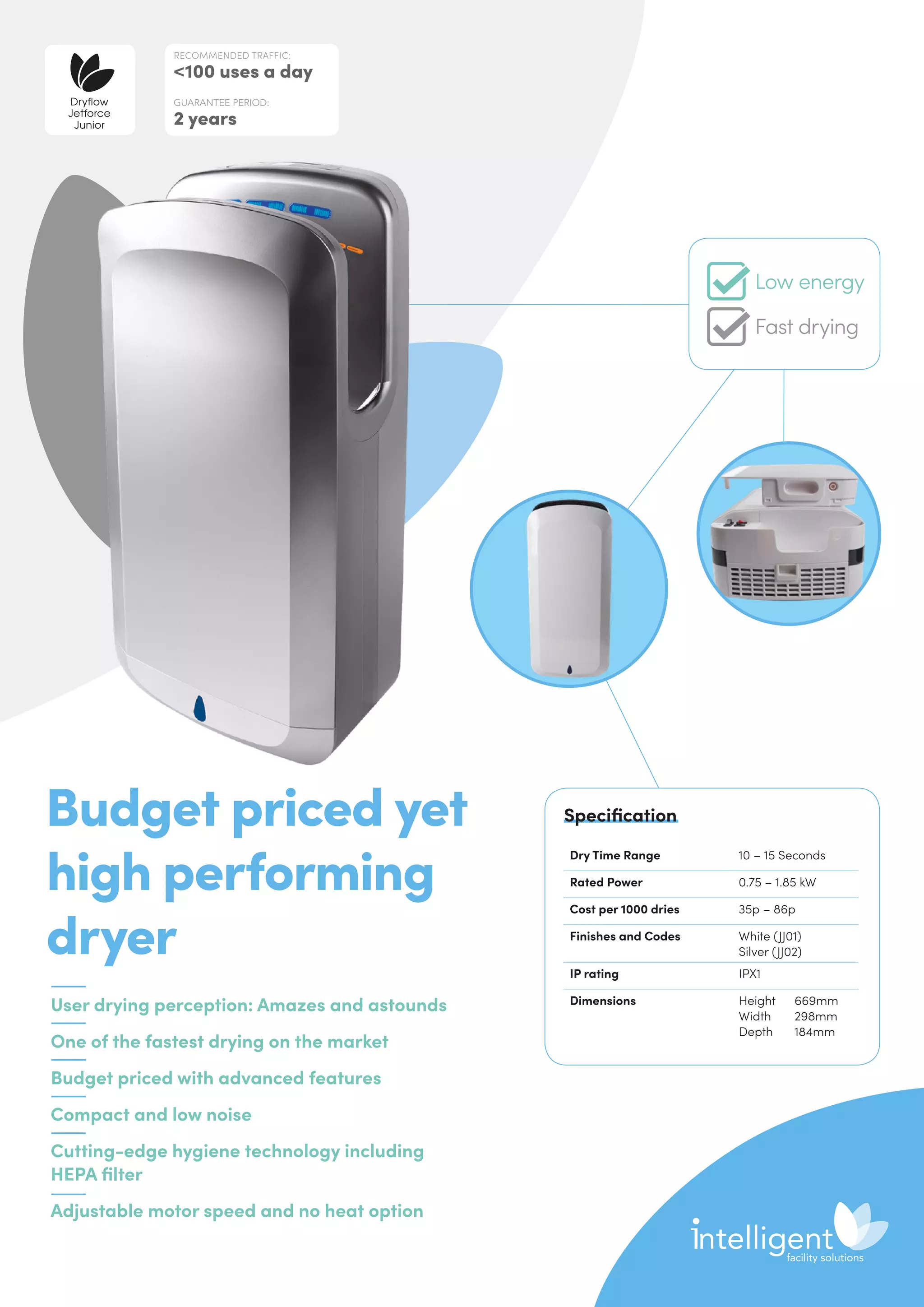 User drying perception: Amazes and astounds
One of the fastest drying on the market
Budget priced with advanced features
Compact and low noise
Cutting-edge hygiene technology including
HEPA filter
Adjustable motor speed and no heat option	
Budget priced yet
high performing
dryer
Dry Time Range 10 – 15 Seconds
Rated Power 0.75 – 1.85 kW
Cost per 1000 dries 35p – 86p
Finishes and Codes White (JJ01)
Silver (JJ02)
IP rating IPX1
Dimensions Height	669mm
Width	298mm
Depth	184mm
Specification
RECOMMENDED TRAFFIC:
100 uses a day
GUARANTEE PERIOD:
2 years
Dryflow
Jetforce
Junior
Low energy
Fast drying
 