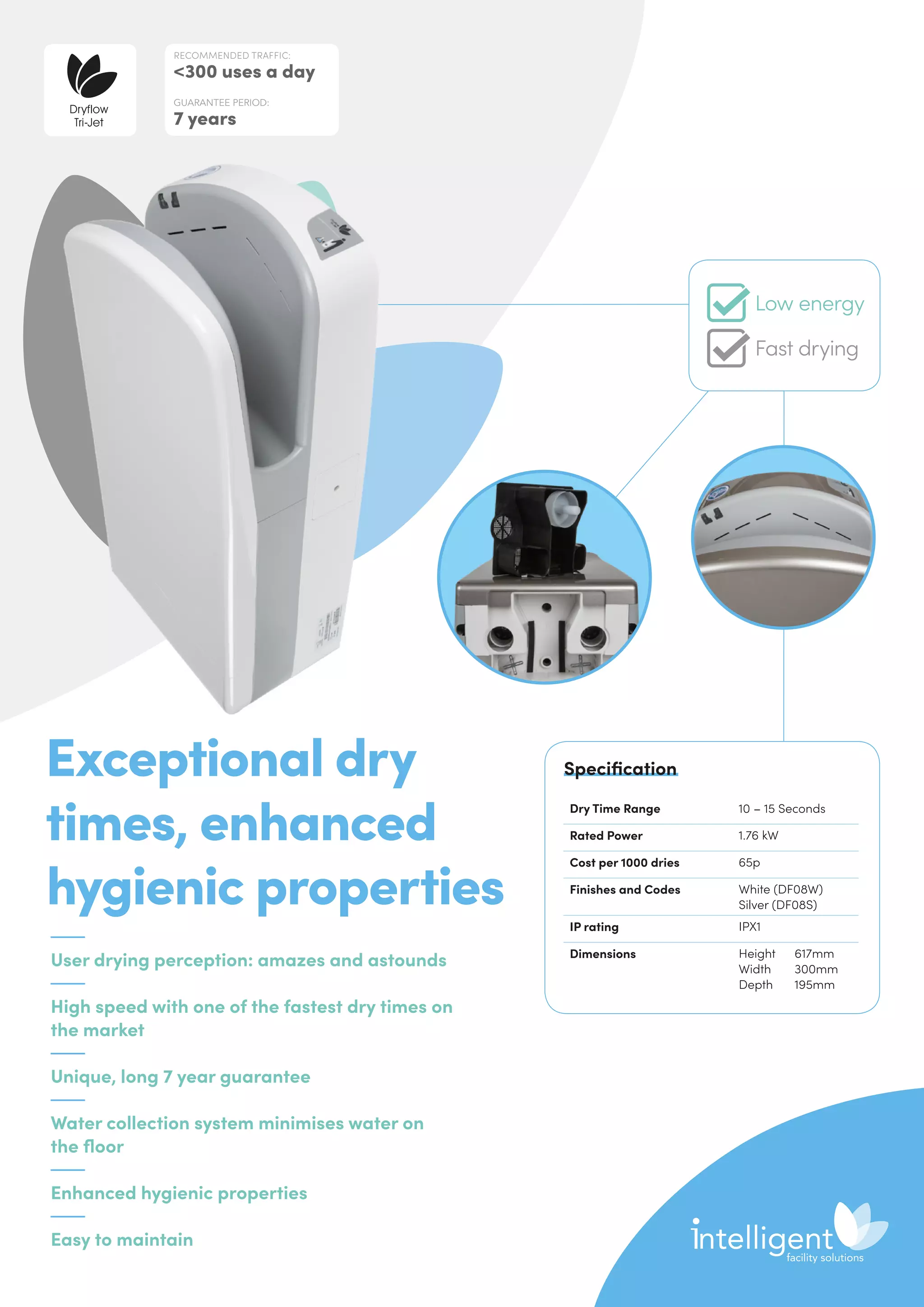 User drying perception: amazes and astounds
High speed with one of the fastest dry times on
the market
Unique, long 7 year guarantee
Water collection system minimises water on
the floor
Enhanced hygienic properties
Easy to maintain
Exceptional dry
times, enhanced
hygienic properties
Dry Time Range 10 – 15 Seconds
Rated Power 1.76 kW
Cost per 1000 dries 65p
Finishes and Codes White (DF08W)
Silver (DF08S)
IP rating IPX1
Dimensions Height	617mm
Width	300mm
Depth	195mm
Specification
RECOMMENDED TRAFFIC:
300 uses a day
GUARANTEE PERIOD:
7 years
Dryflow
Tri-Jet
Low energy
Fast drying
 